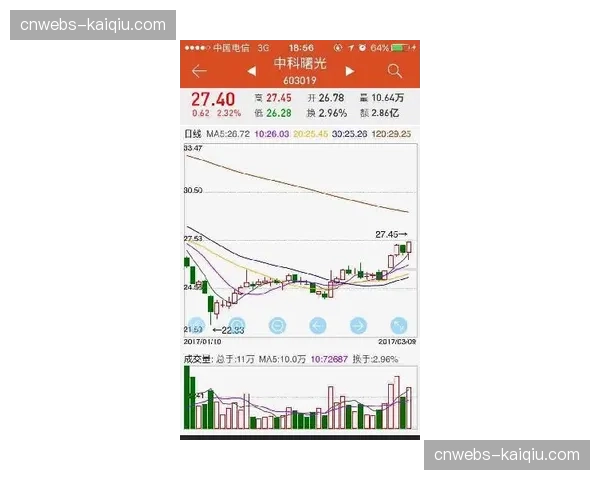 深度复盘：国际米兰的防守体系如何限制曼城的进攻流畅度