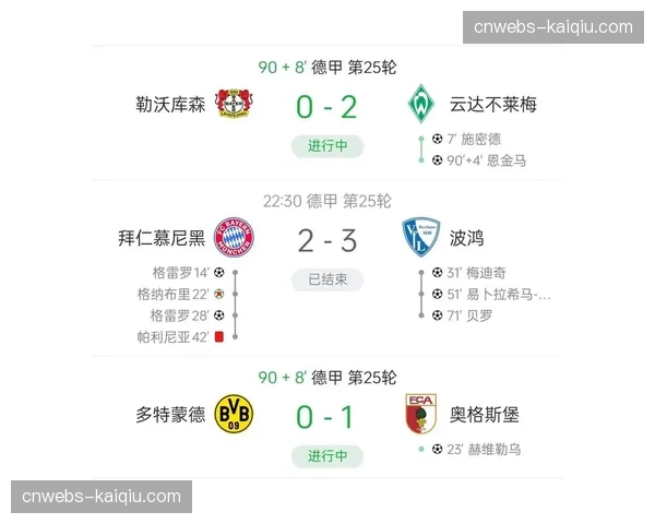 德甲官方公布第29轮最佳阵容，拜仁、勒沃库森各三人入选